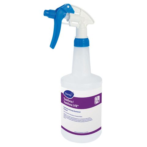 Bottle Kit - Spray - Taskforce 750ml