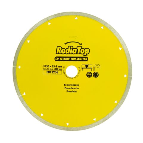 Premium Rodia Continuous Rim Blade