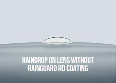 Without Rainguard HD