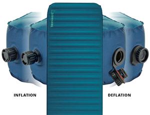 Therm-a-Rest TwinLock Valve