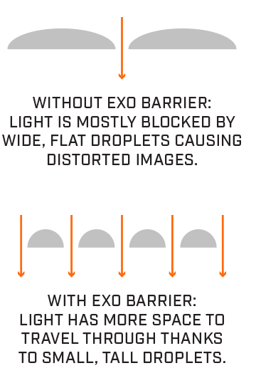 Bushnell EXO Barrier