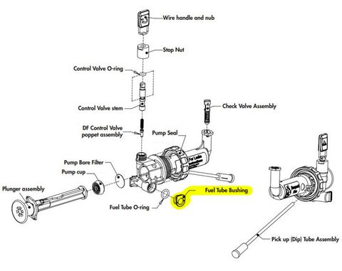 C/Part DF Fuel Tube Bushing Gray