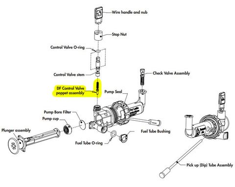 C/Part DF Pump (All) Poppet Assembly