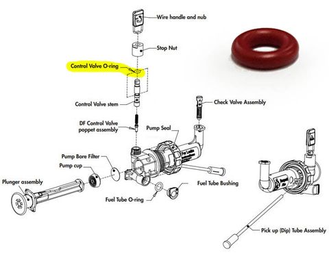 C/Part F/Pump(DF&Std)C/Valve O-Ring