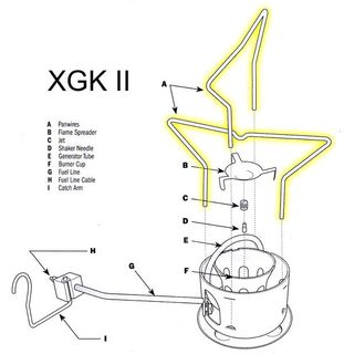 C/Part XGK Shaker Panwire Assembly