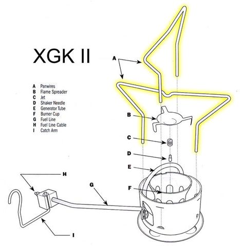 C/Part XGK Shaker Panwire Assembly