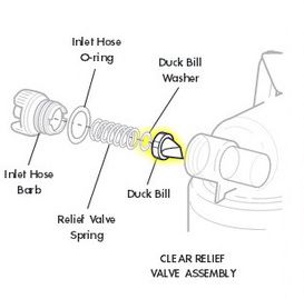 C/Part M/wrks Duck Bill Valve&Washer