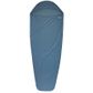 Synergy Sleeping Bag Liner*