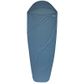 Synergy Sleeping Bag Liner