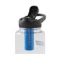 DayCap In-Bottle Filter