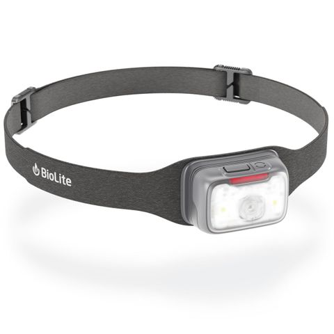 Headlamp: Range 500 - Midnight Gray
