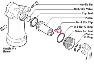 C/Part Guardian Pin Clip