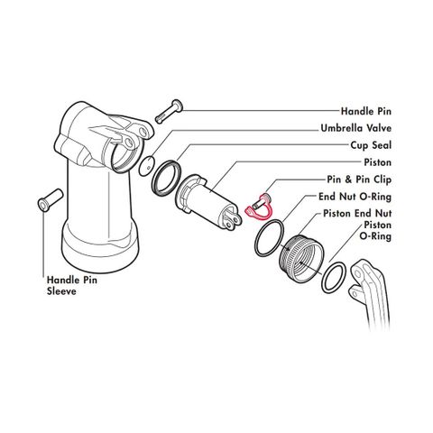 C/Part Guardian Pin Clip