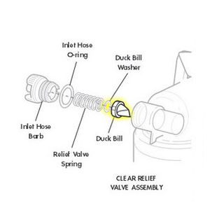 C/Part M/wrks Duck Bill Valve&Washer