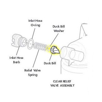 C/Part M/wrks Duck Bill Valve&Washer