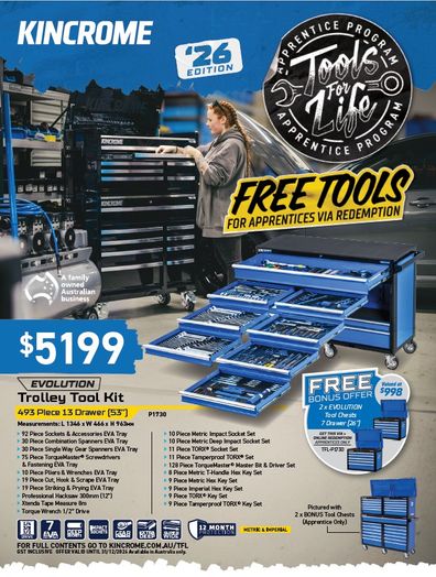 KINCROME TOOLS FOR LIFE 2026