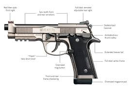 BERETTA 92X PERFORMANCE 9MM 10 ROUND