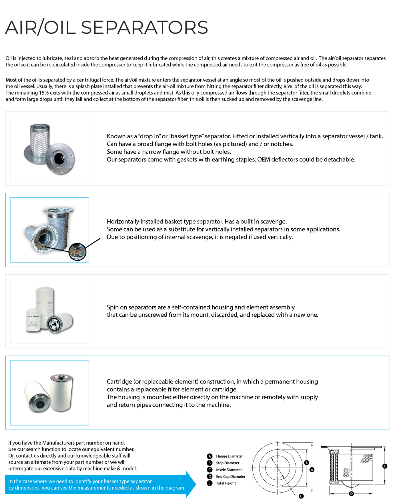 A.O SEP PAGE v1.1.png