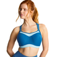 Panache Power Sports Bra - Ocean