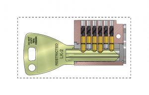 Carbine LK4A Restricted Key