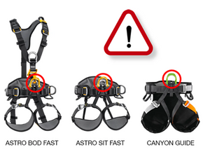 Safety Alert: Petzl ASTRO and CANYON GUIDE