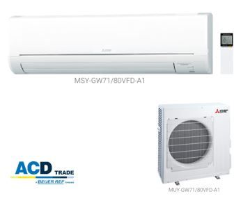 Mitsubishi 7.1kw Cooling Only Split ID