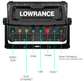 LOWRANCE HDS16 PRO, NO TRANSDUCER