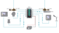 ACTISENSE Quick Network Block