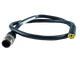 Simnet Legacy Networking