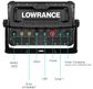 LOWRANCE HDS12 PRO WITH ACTIVE IMAGING™ HD 3-IN-1 TRANSDUCER