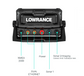 LOWRANCE HDS10 PRO, NO TRANSDUCER