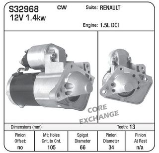 STARTER RENAULT CLIO III 1.5L 2005-ON