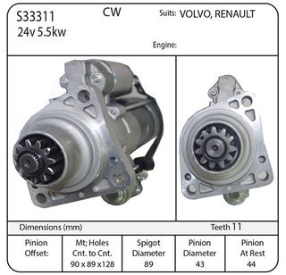 STR 24V MITSI PLGR SUIT VOLVO