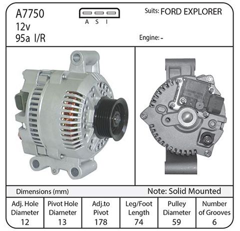 ALT FORD EXPLORER 12V 95A