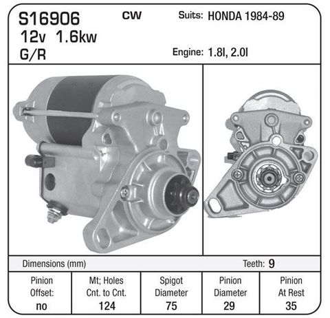 STR G/R SUIT HONDA 84-89