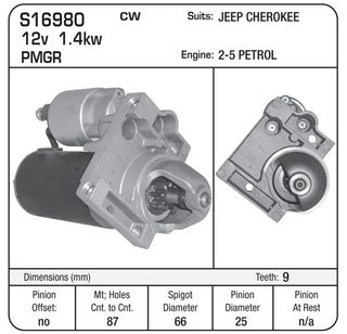 STARTER PMGR SUIT JEEP CHEROKEE