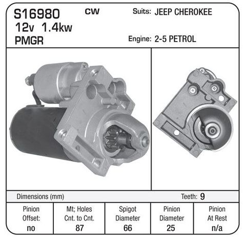STARTER PMGR SUIT JEEP CHEROKEE