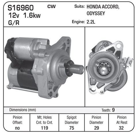 STARTER G/R SUIT HONDA