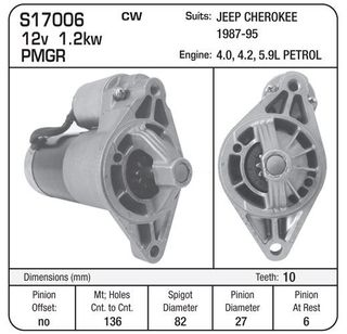 STARTER JEEP  1987-98  PLANETRY
