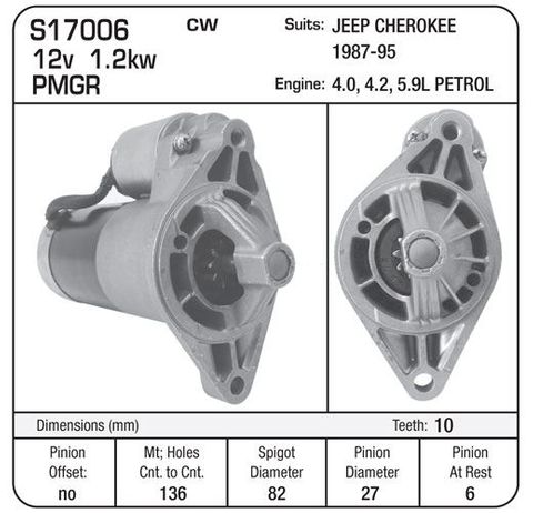 STARTER JEEP  1987-98  PLANETRY