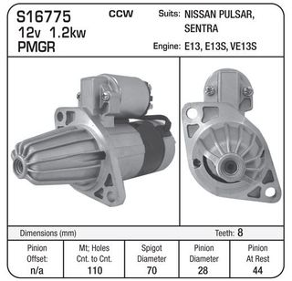 USE S17688
