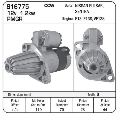 USE S17688