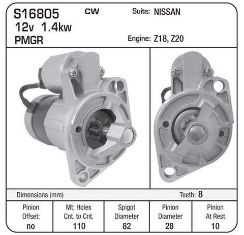 STR SUIT NISSAN Z18-20 8TH P/E