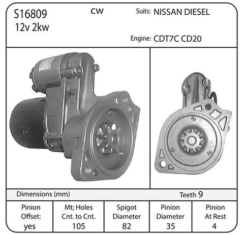Str 12v Hit, 9TH  Nissan CD17/CD20