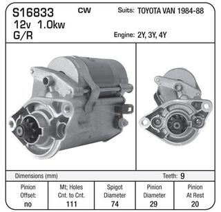 STR TOY VAN 2Y 3Y 4Y