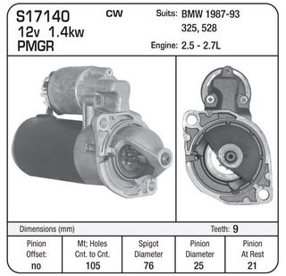 STARTER BOSCH PLNTRY BMW