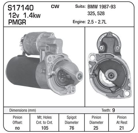 STARTER BOSCH PLNTRY BMW