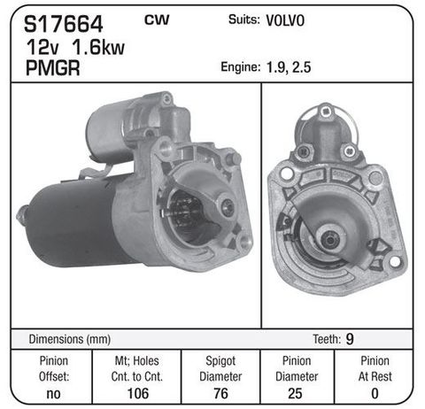 STARTER VOLVO 1.9-2.5  97-2004