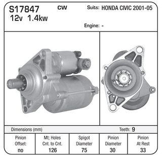 HONDA CIVIC 2001-05