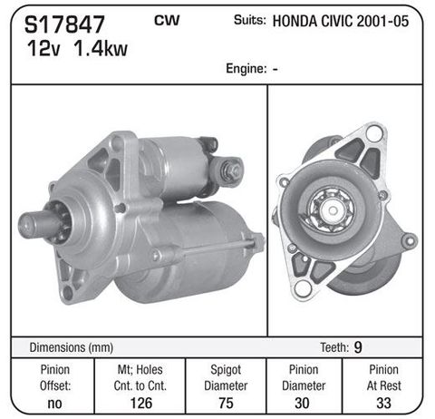 HONDA CIVIC 2001-05